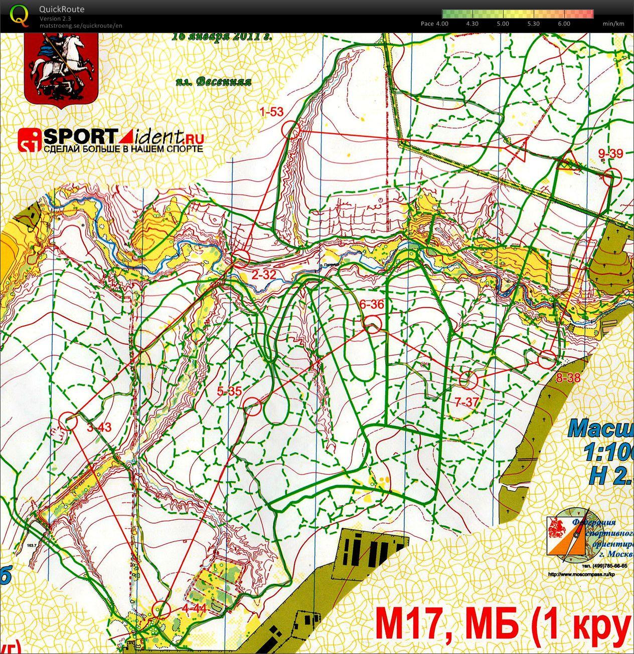 Moscow Ski Championship_1st lap MB (2011-01-16)