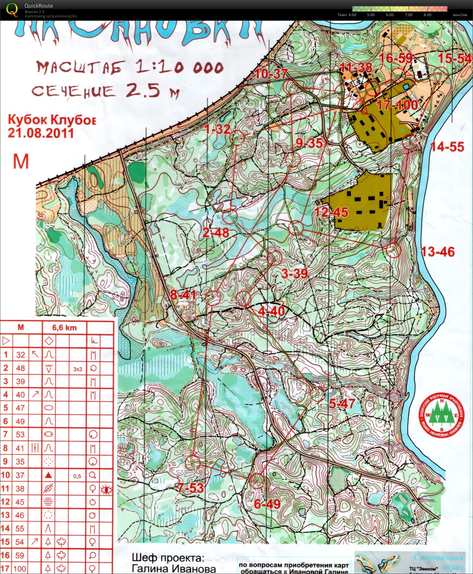 Belarus Clubs Championship - relay (2011-08-22)