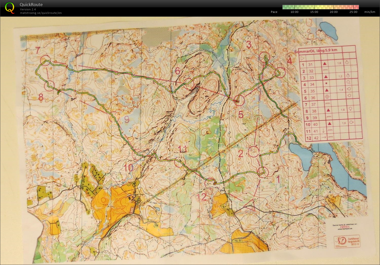 Go:teborg training 4 (2012-11-17)