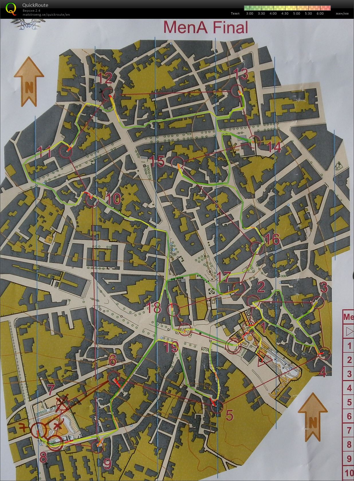 MOC training 3F (2013-03-13)