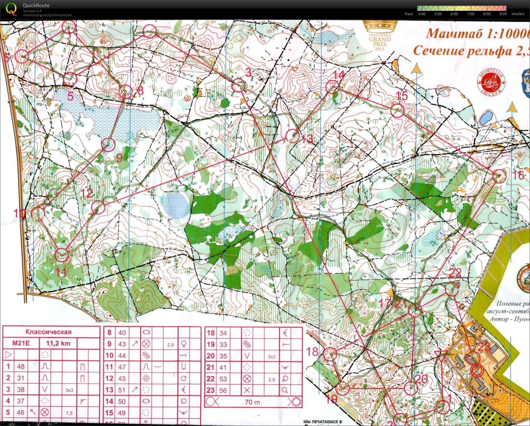 Grand Prix Belarus (2013-09-21)