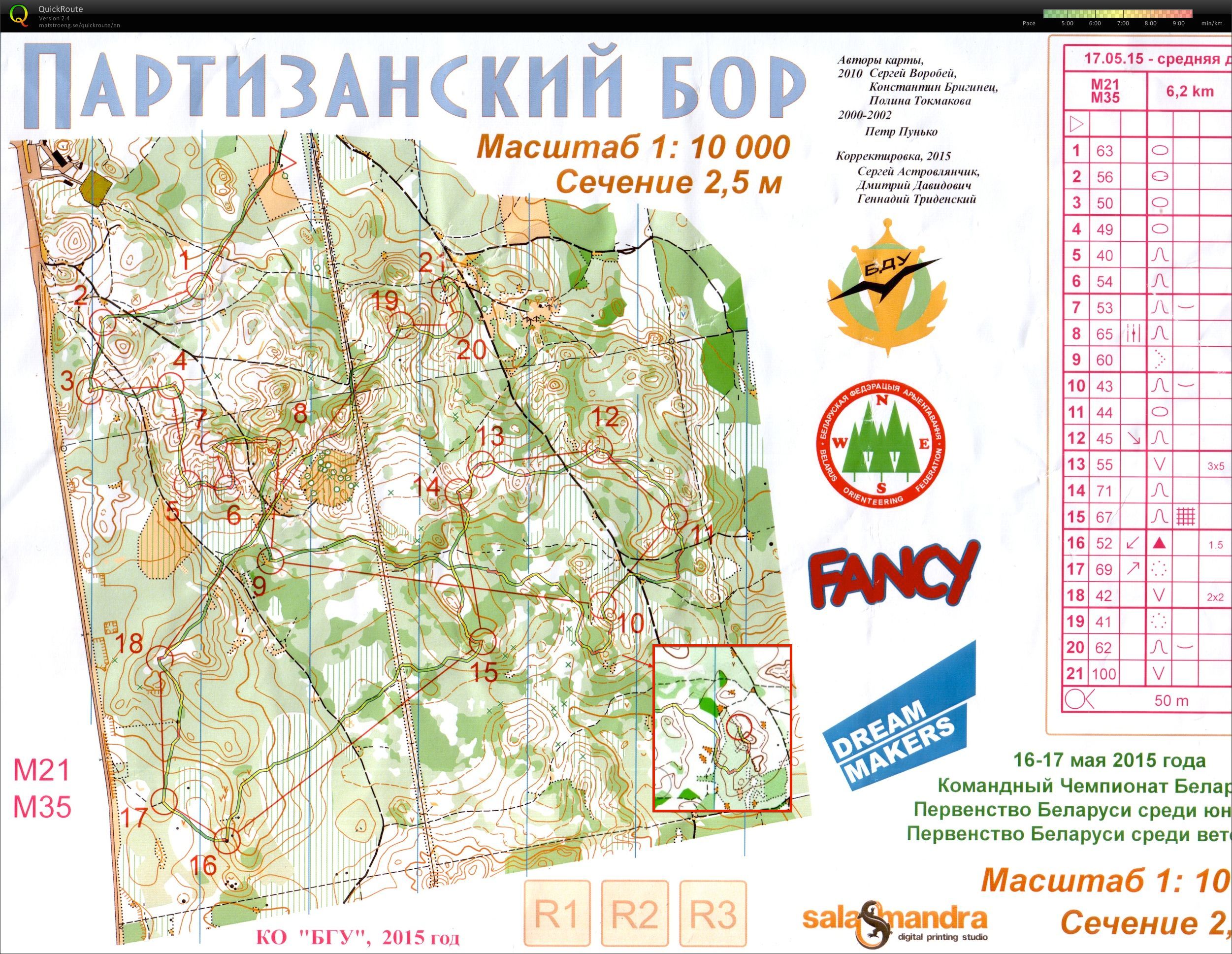 Belarus Team Champ, 2nd day (2015-05-18)