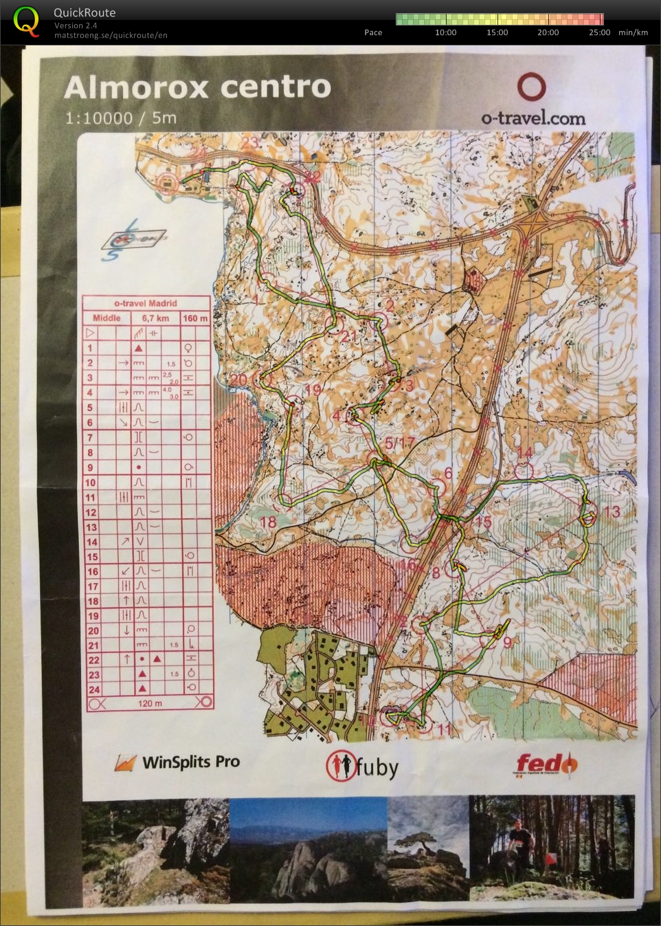 Spain Training Camp 2017: Almorox long (2017-03-12)