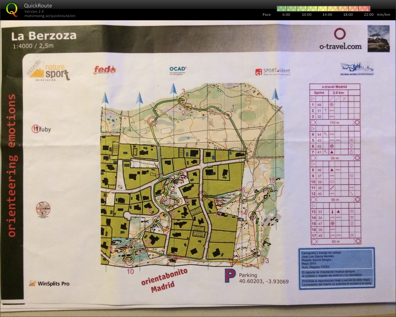 Spain Training Camp 2017: La Berzoza sprint (2017-03-13)