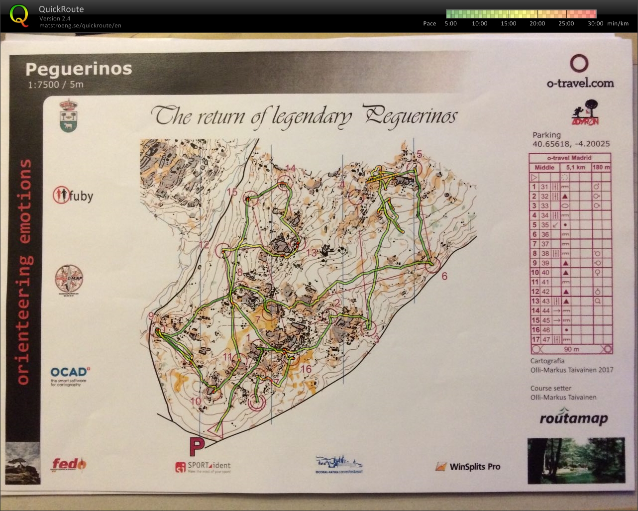Spain Training Camp 2017: Peguerinos middle (2017-03-14)