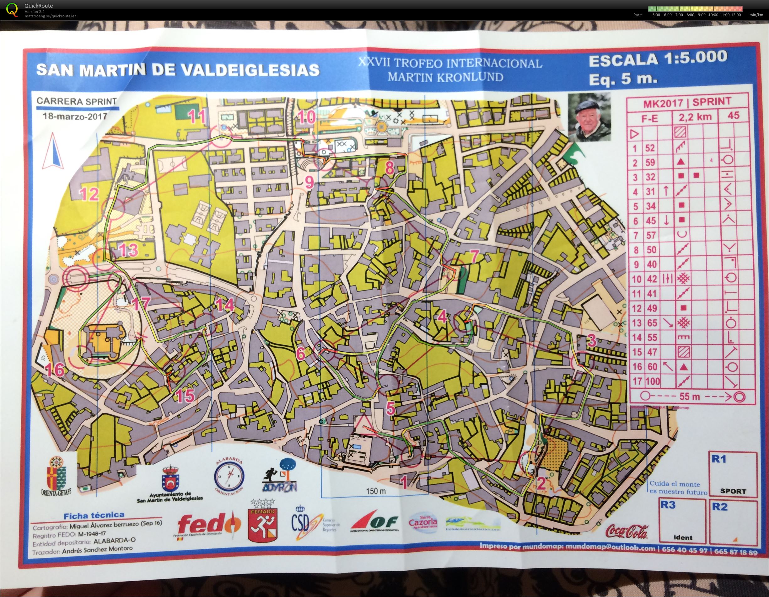 Martin Kronlund 2017 Sprint (2017-03-18)
