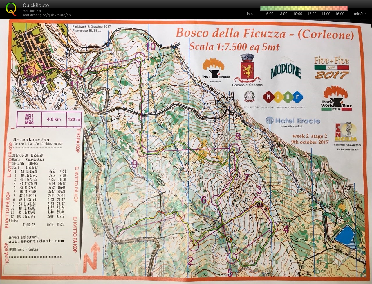 Five+Five Days of Sicily 2017, Week 2, Day 2 (2017-10-09)