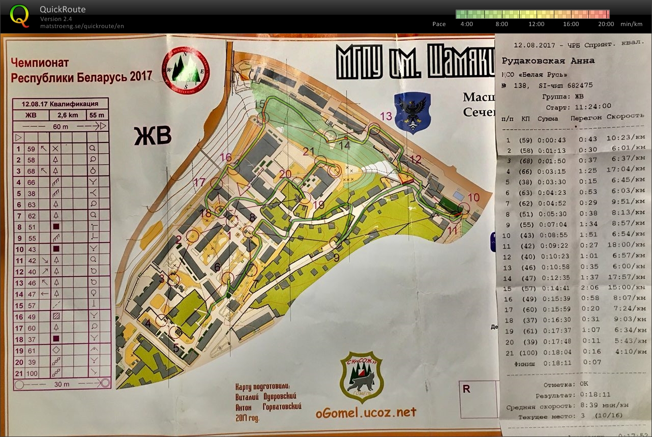 Belarus Sprint Chapionships Qualification (2017-08-12)