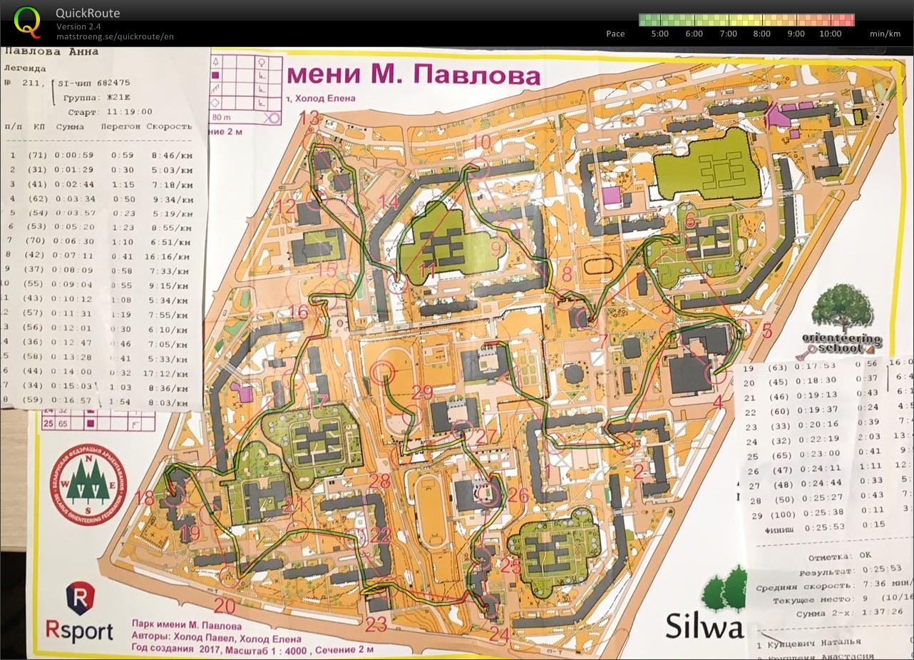 Belarus DUK Cup Sprint (2017-09-24)