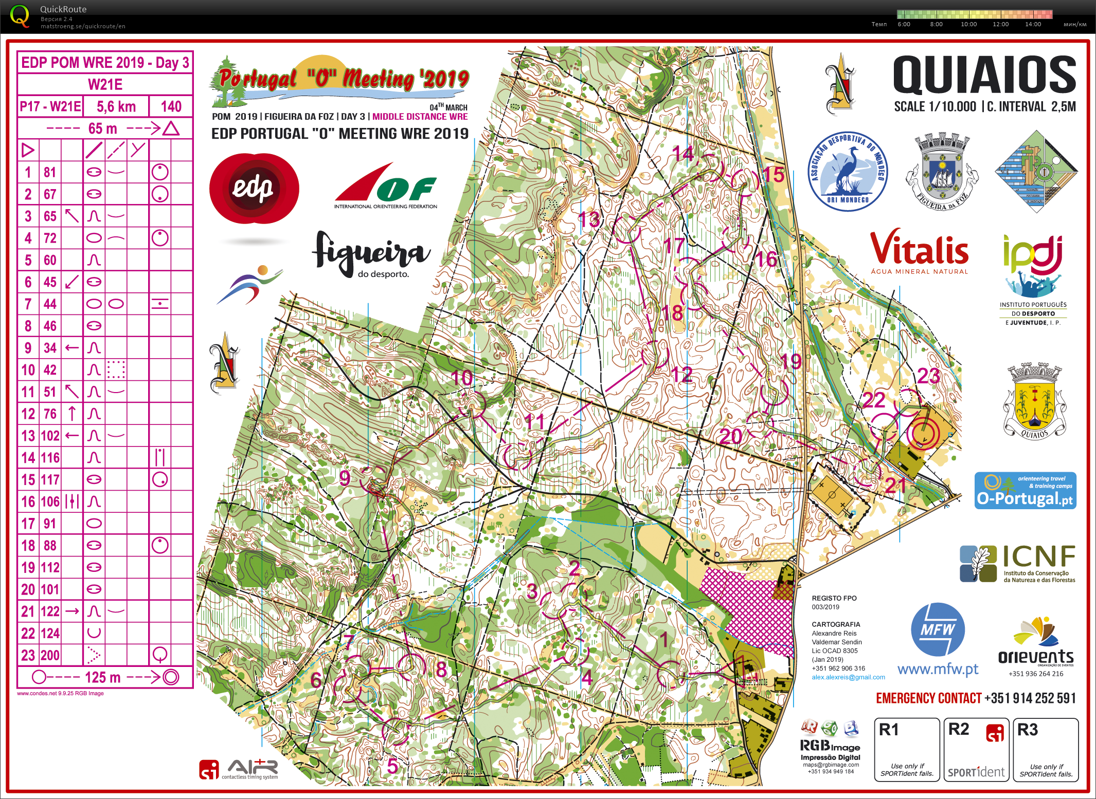 Portugal O-Meeting 2019 Day 3 Middle WRE (2019-03-04)