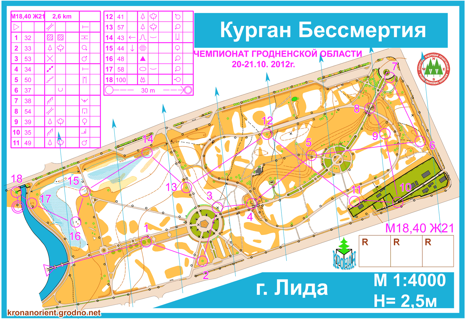 Grodno Region Orienteering Championships - Sprint (2012-10-20)
