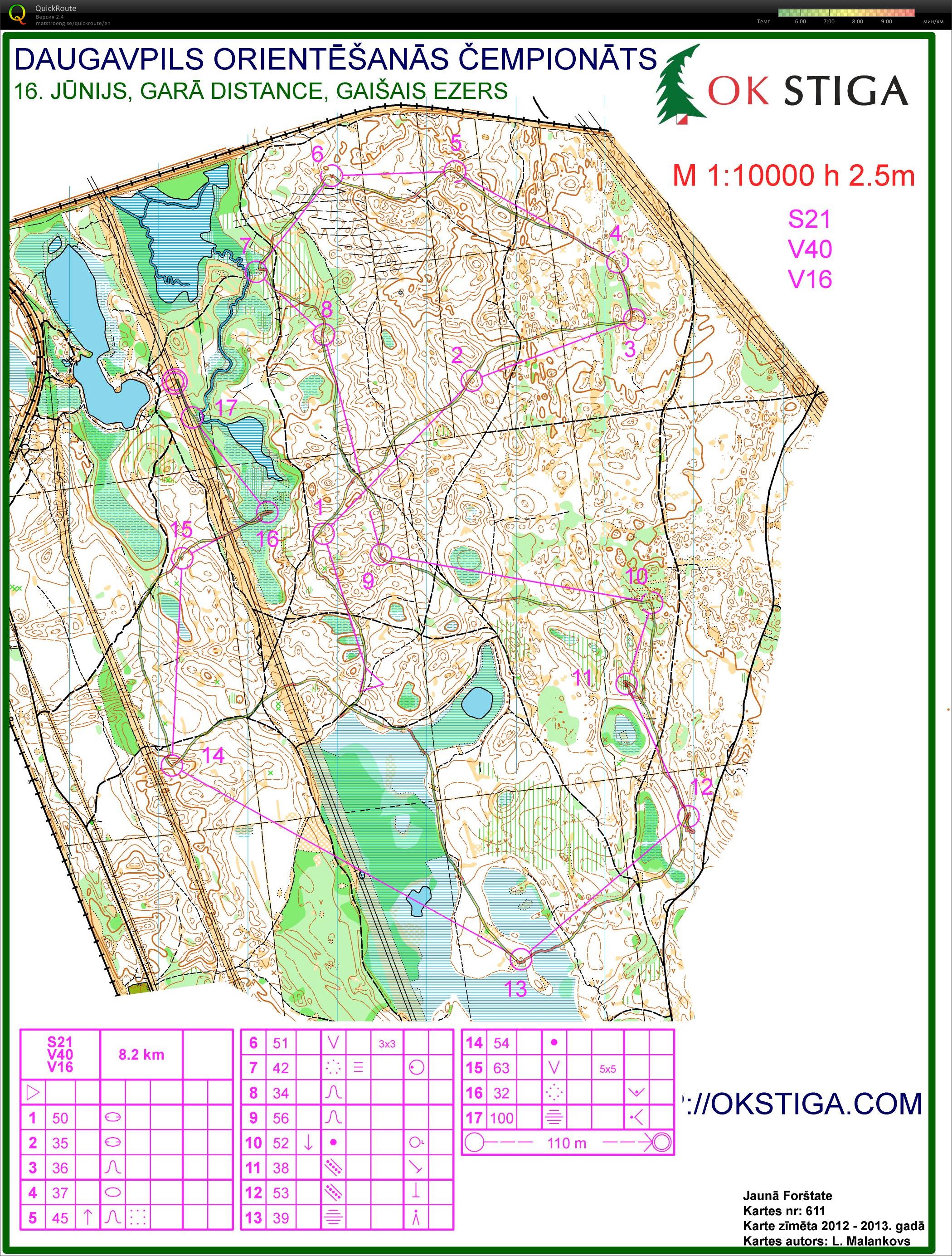 Daugavpils orientēšanās čempionāts (2013-06-16)