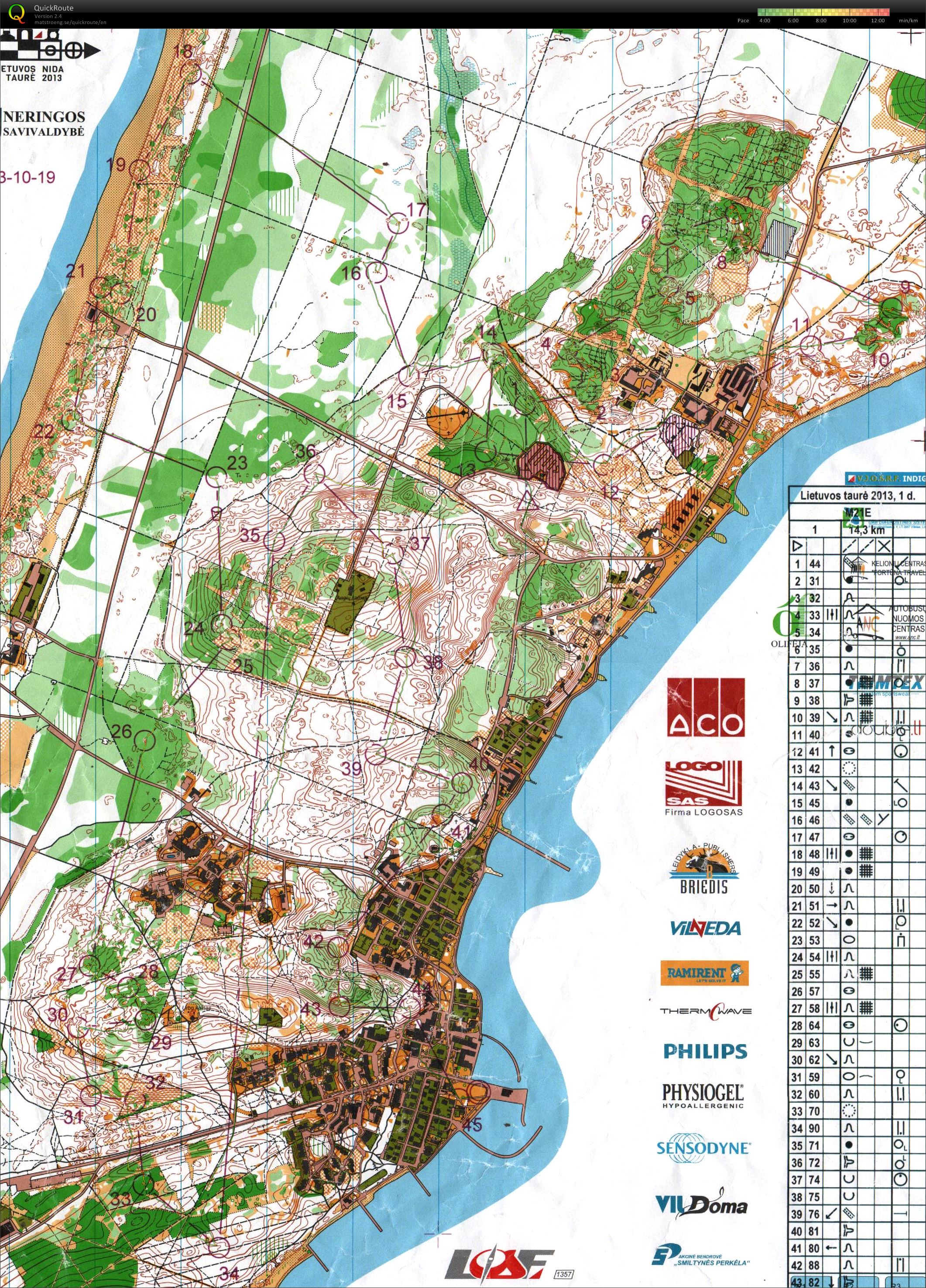 Lithuania Cup (2013-10-19)