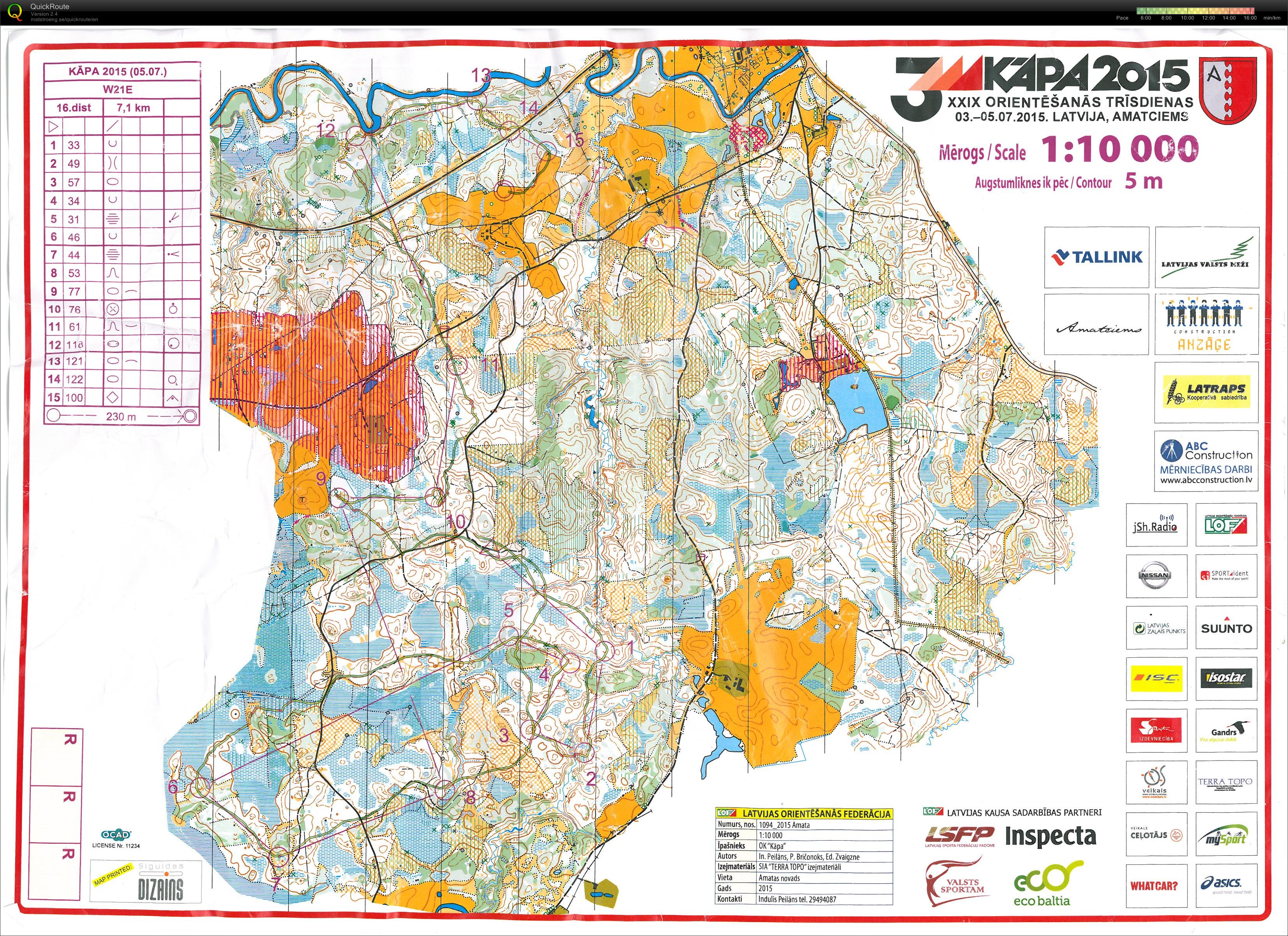 KAPA 2015, Day 3 (2015-07-05)