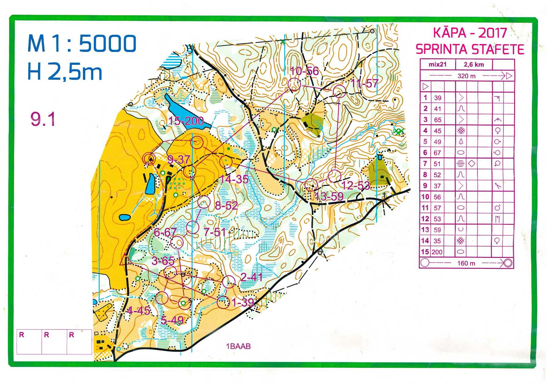 Kapa, relay (2017-07-01)