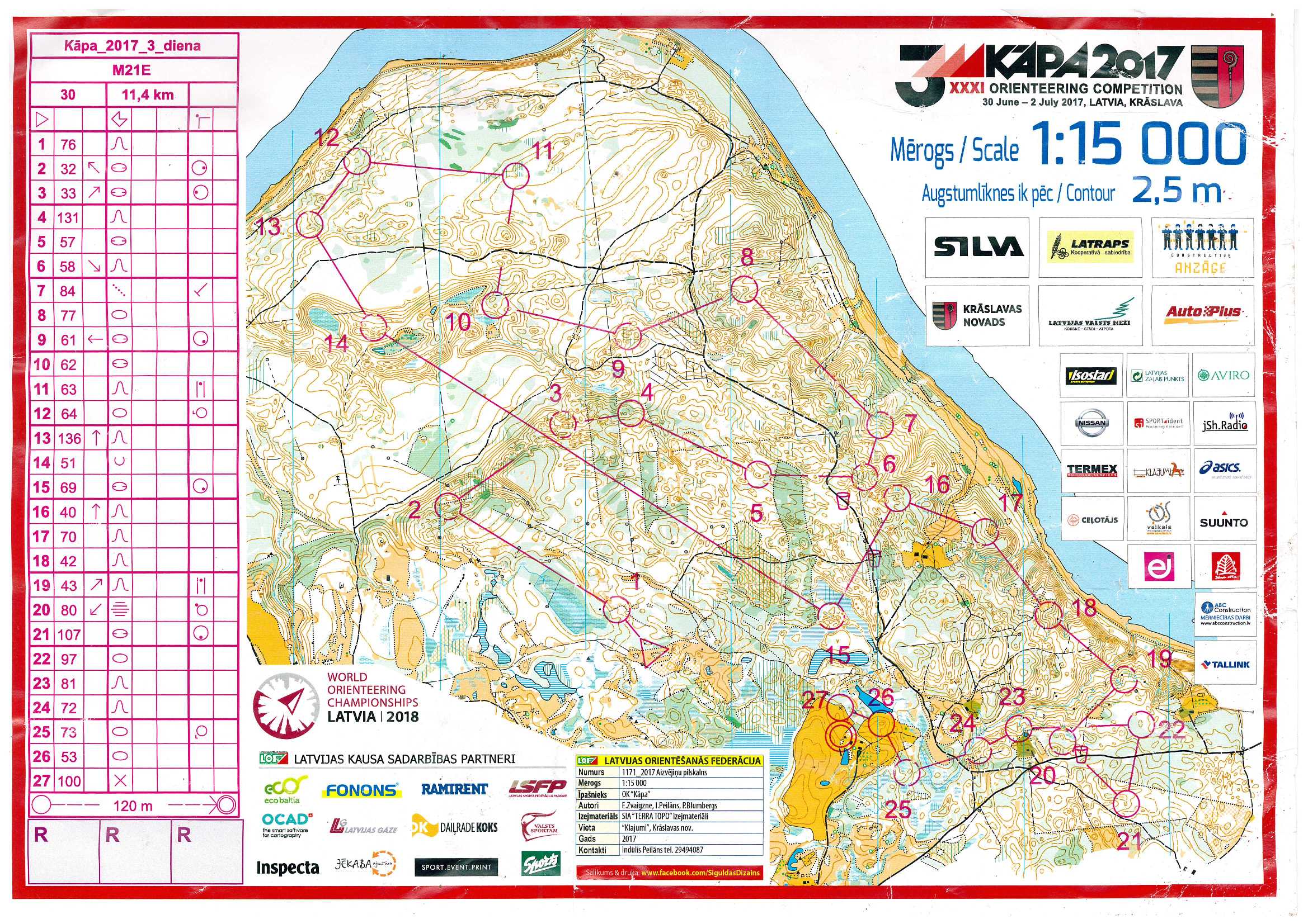 Kapa, d3 (2017-07-02)