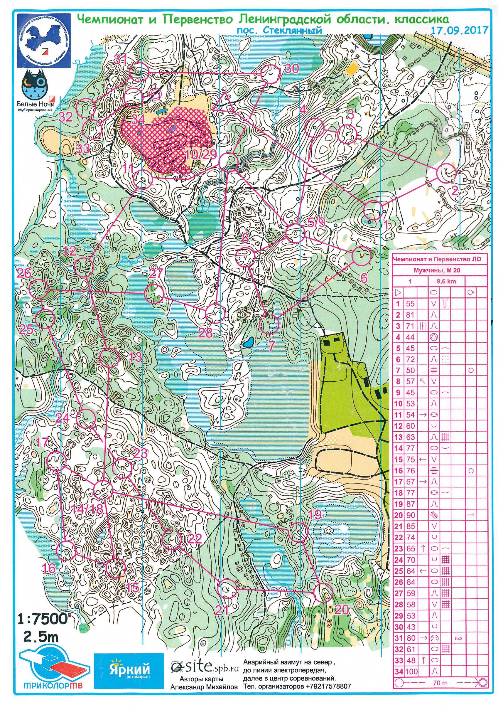 Чемп. Ленинградской области (2017-09-17)