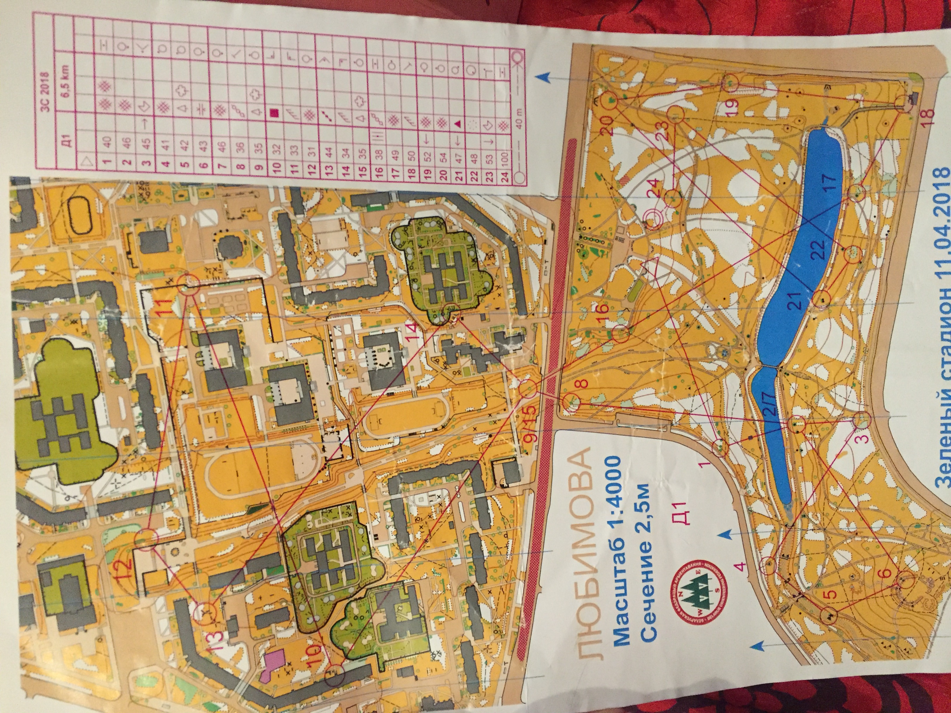 ЗС 2018 (2018-04-11)