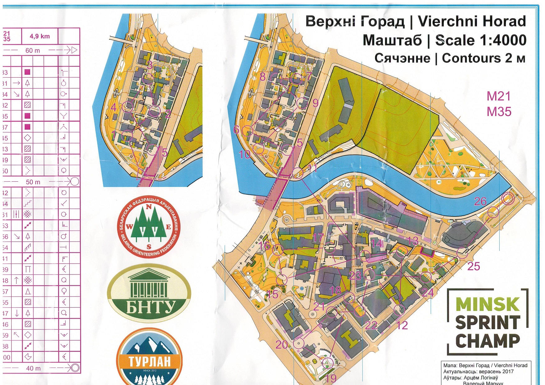 Чемпионат Минска (2017-09-30)