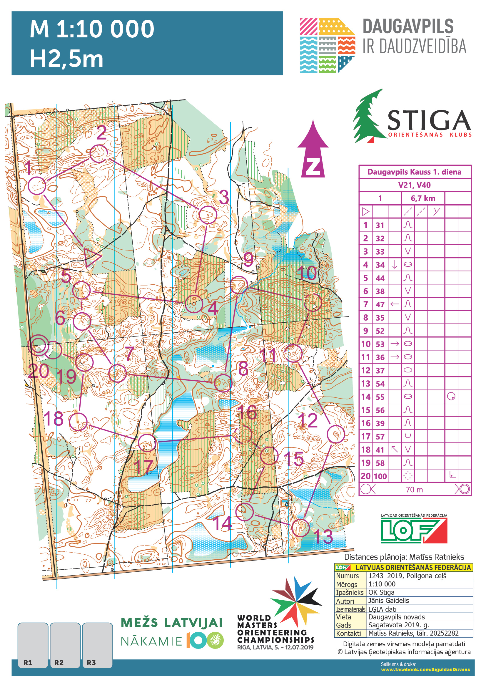 Кубок Даугавпилса (2019-06-15)