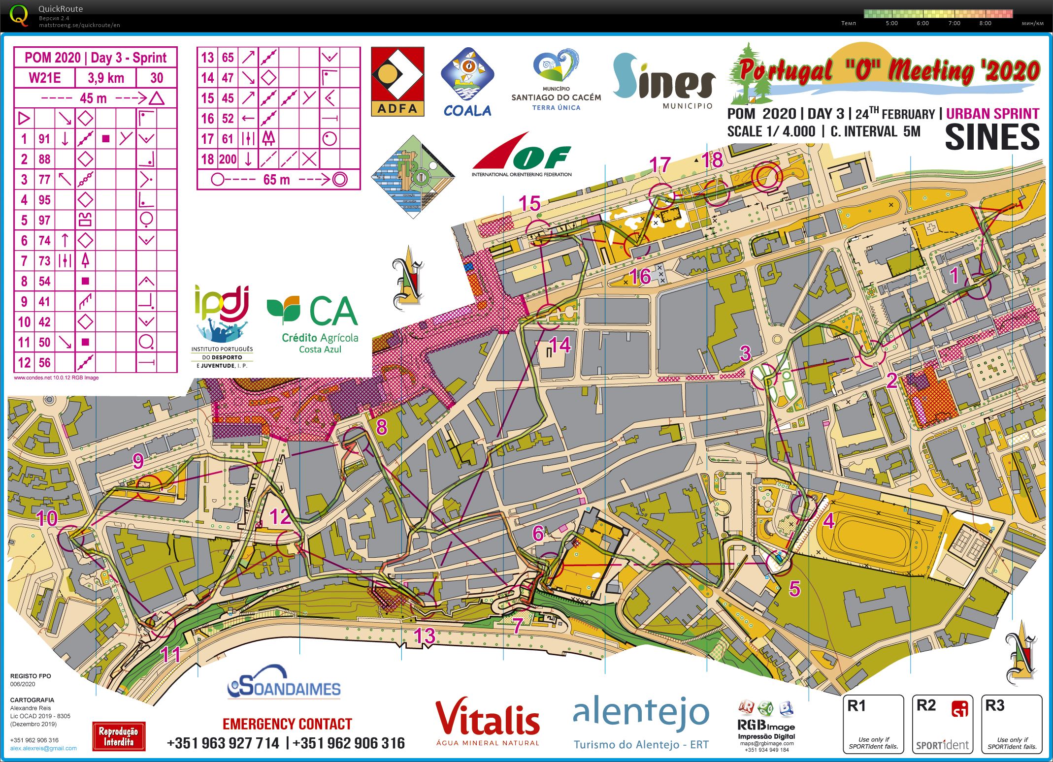 POM 2020 Day 3 urban sprint W21E (2020-02-24)